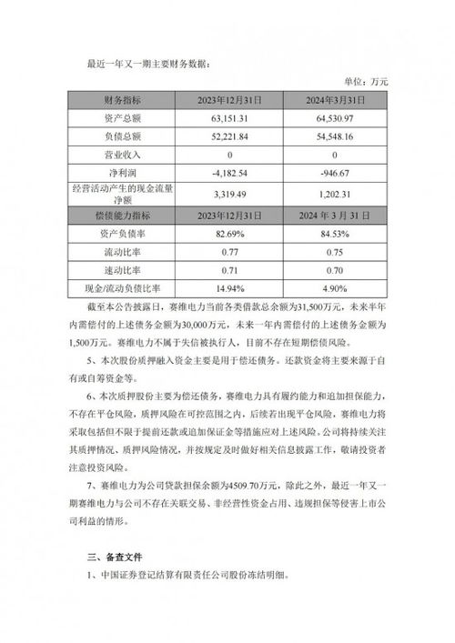 海源復材控股股東賽維電力質押股份即將到期，半年內需處理4717.5萬股
